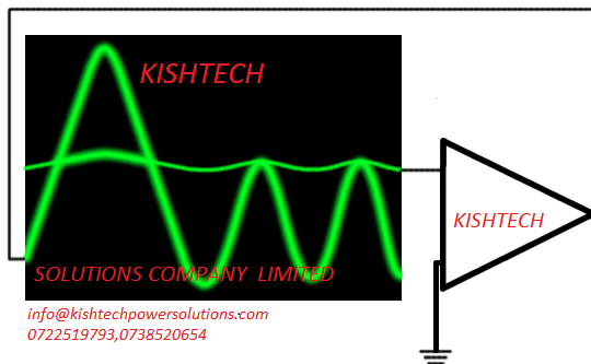 Kishtech Power Solutions Ltd